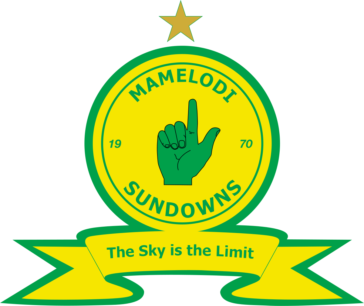 Mamelodi Sundowns F.C.