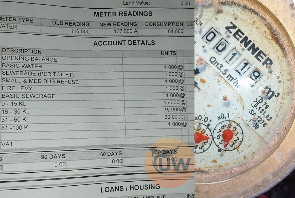 Rundu Residents Accuse Town Council of Inflated Water Readings