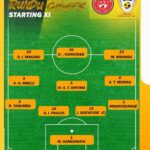 African star vs Rundu Chief FC