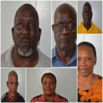 Six Arrested Over Disputed Khorixas Council House Sale Appear in Court