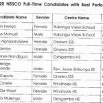 Kavango East Tops NSSCO Rankings