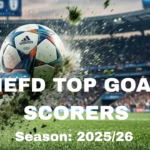 Dumeni Sethson Finishes as NEFD Top Goal Scorer