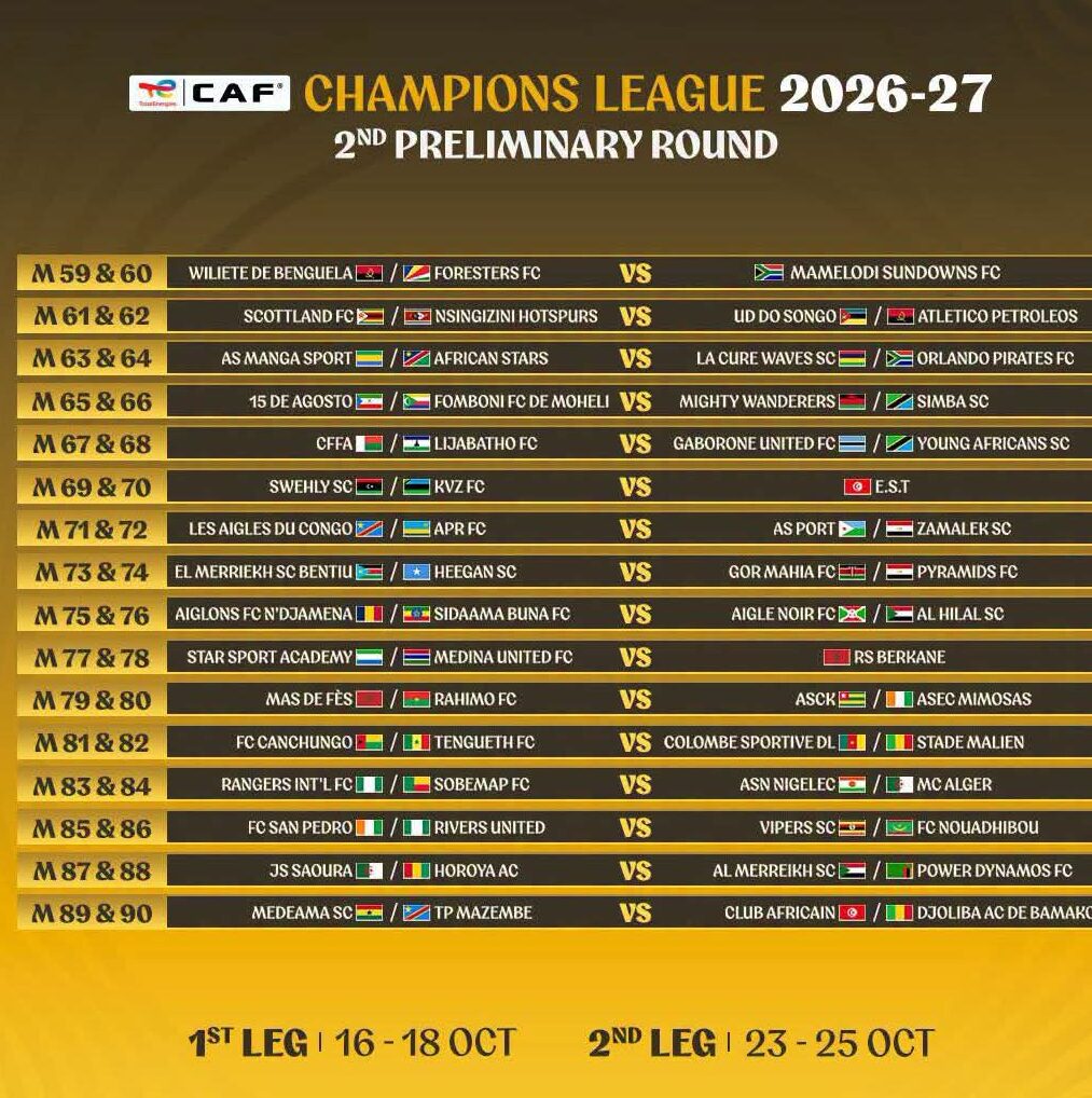 African Stars Face Gabon's AS Mangasport, UNAM Meet Angola's Kabuscorp 2 1001266261 edited