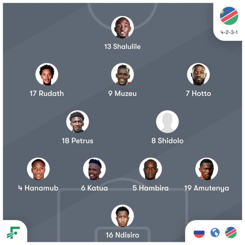 Namibia Name Starting XI for Russia International Friendly 8 Namibia lineup against Russia