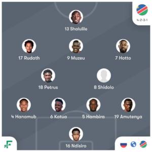 Namibia lineup against Russia