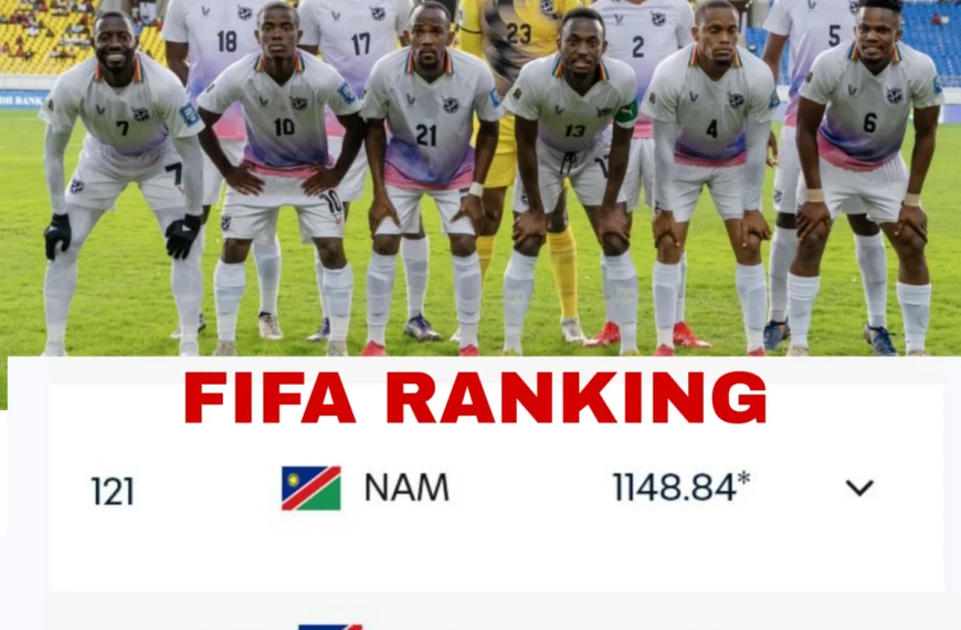 The Updated World 25 Namibia ranked 122 dropped with one point